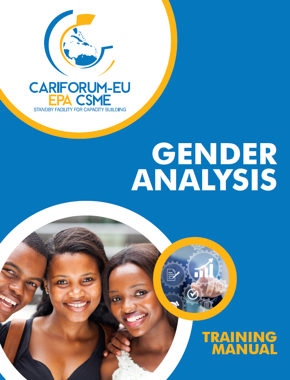 Gender Analysis Manual cover with two women and one man