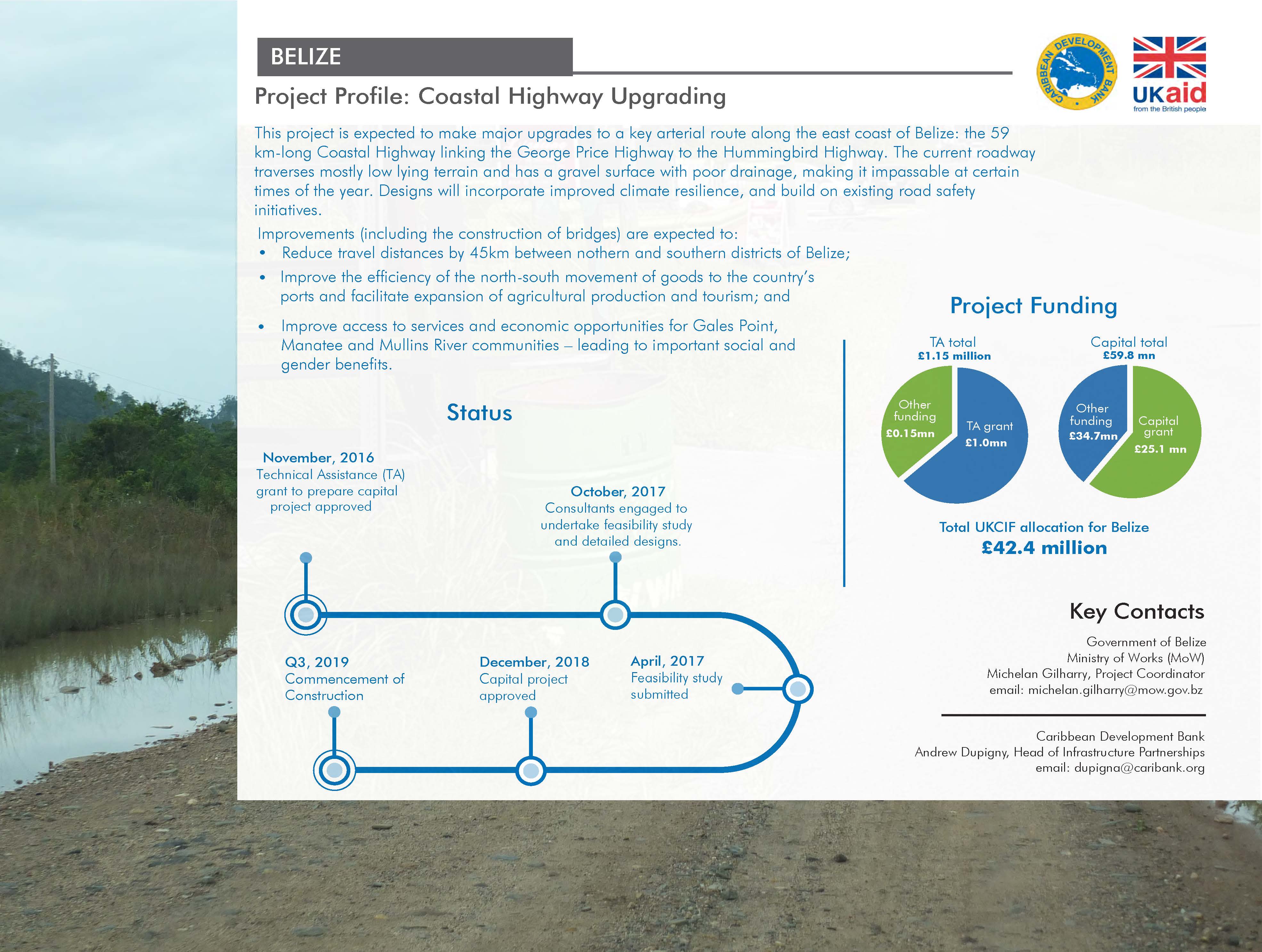 project profile with background image of a dirt road with text and charts against white backdrop