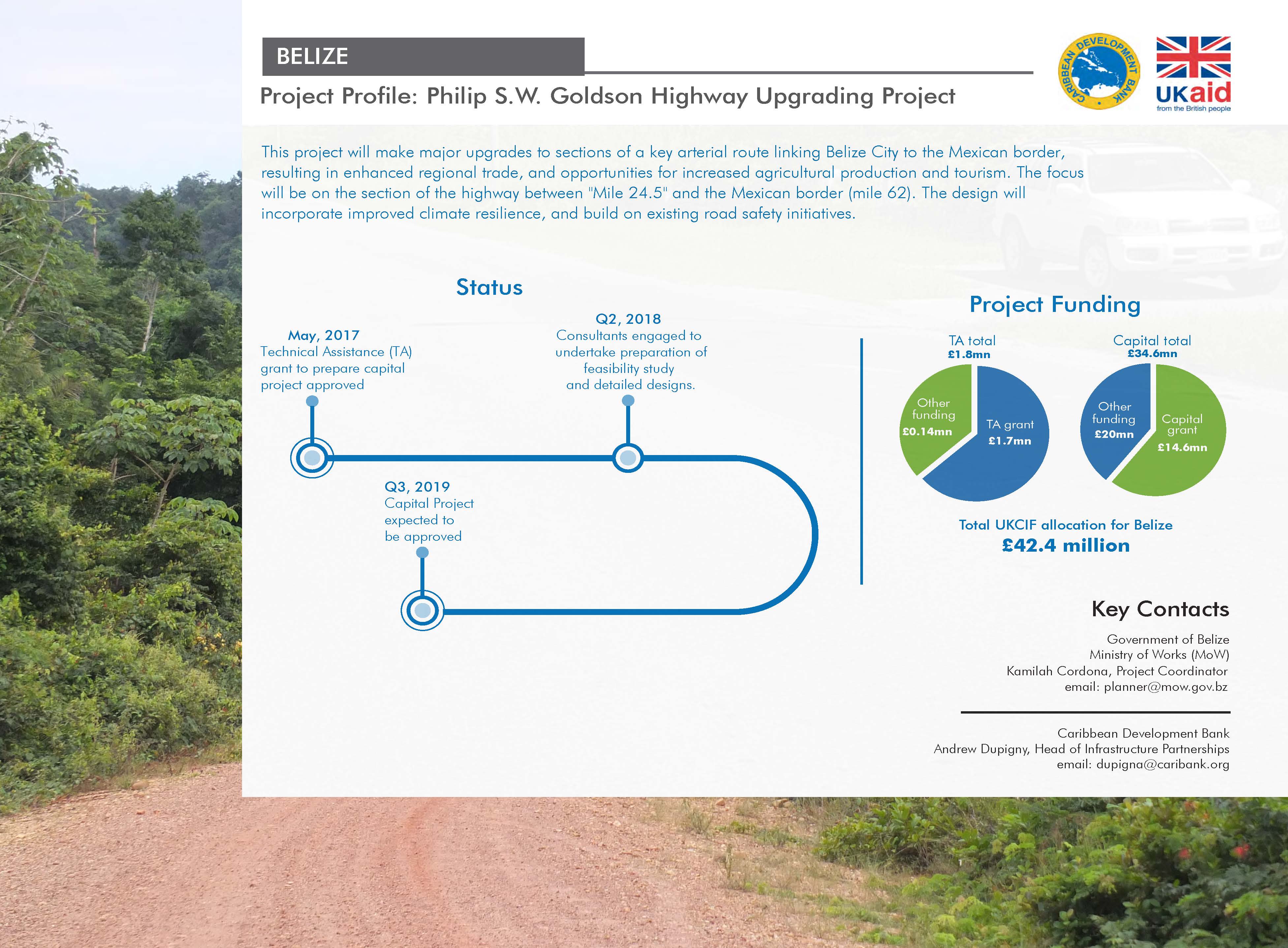 project profile with background image of a dirt road with text and charts against white backdrop