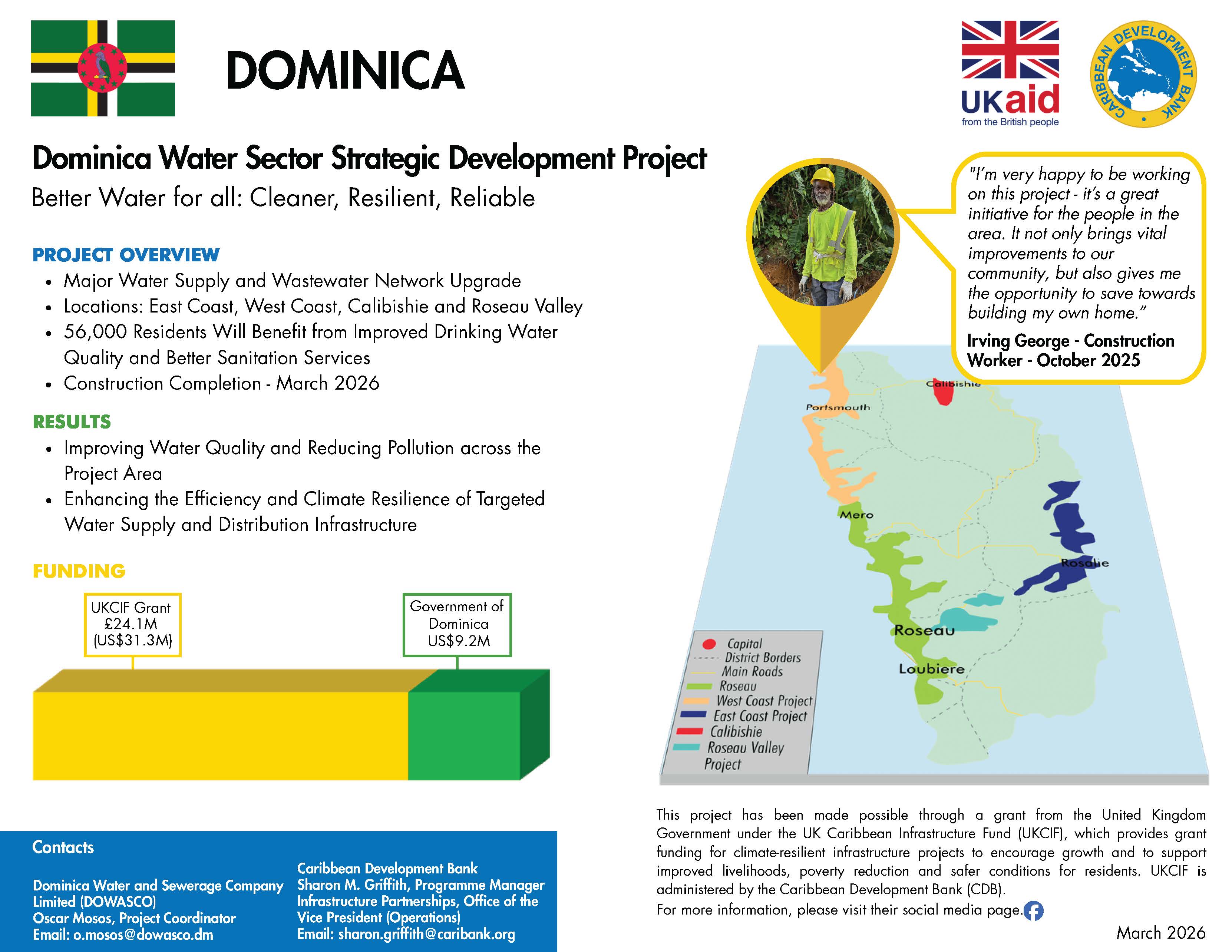 Project profile with pie chart, map, and timeline