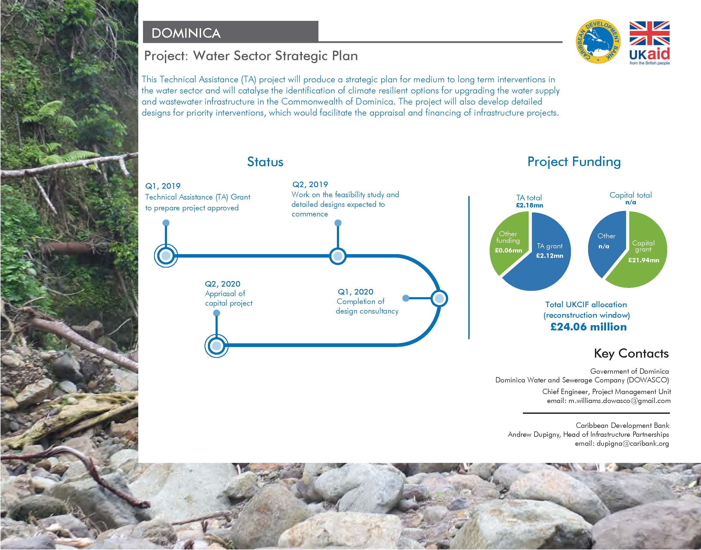 project profile with background image of a rocky area with text and charts against white backdrop