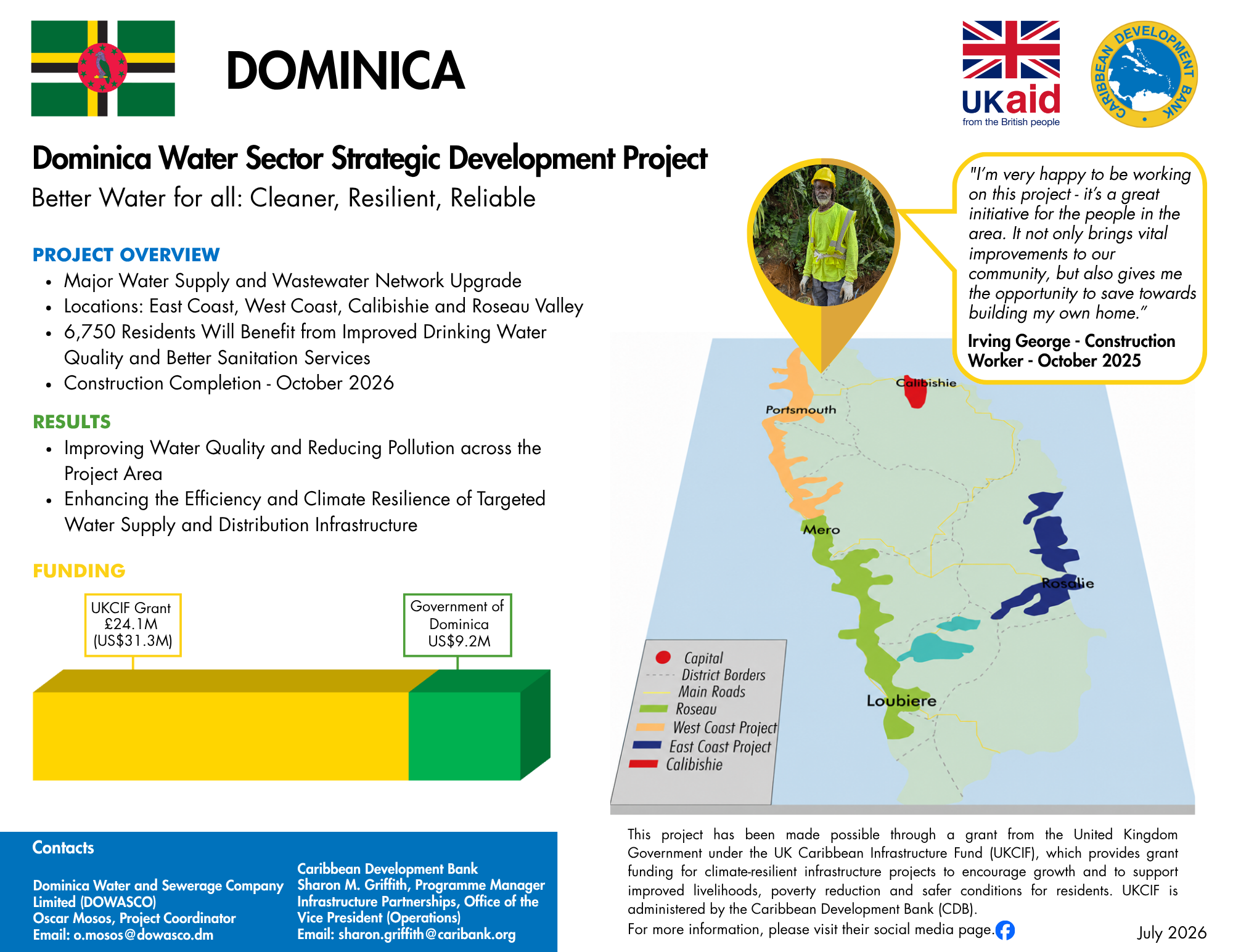Project profile with pie chart, map, and timeline