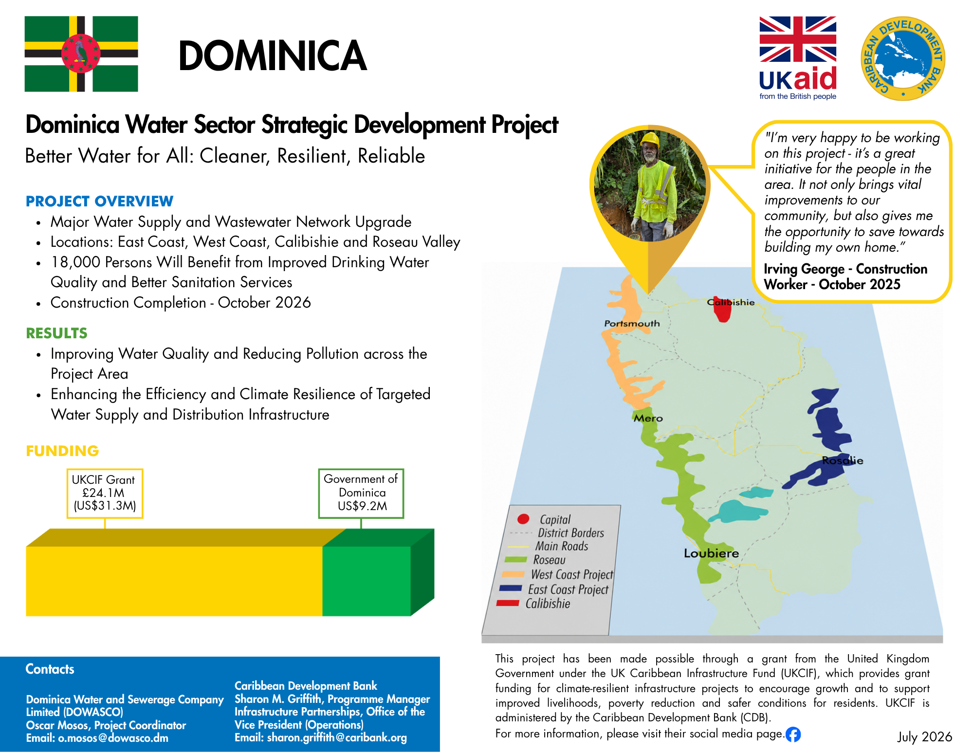 Project profile with pie chart, map, and timeline