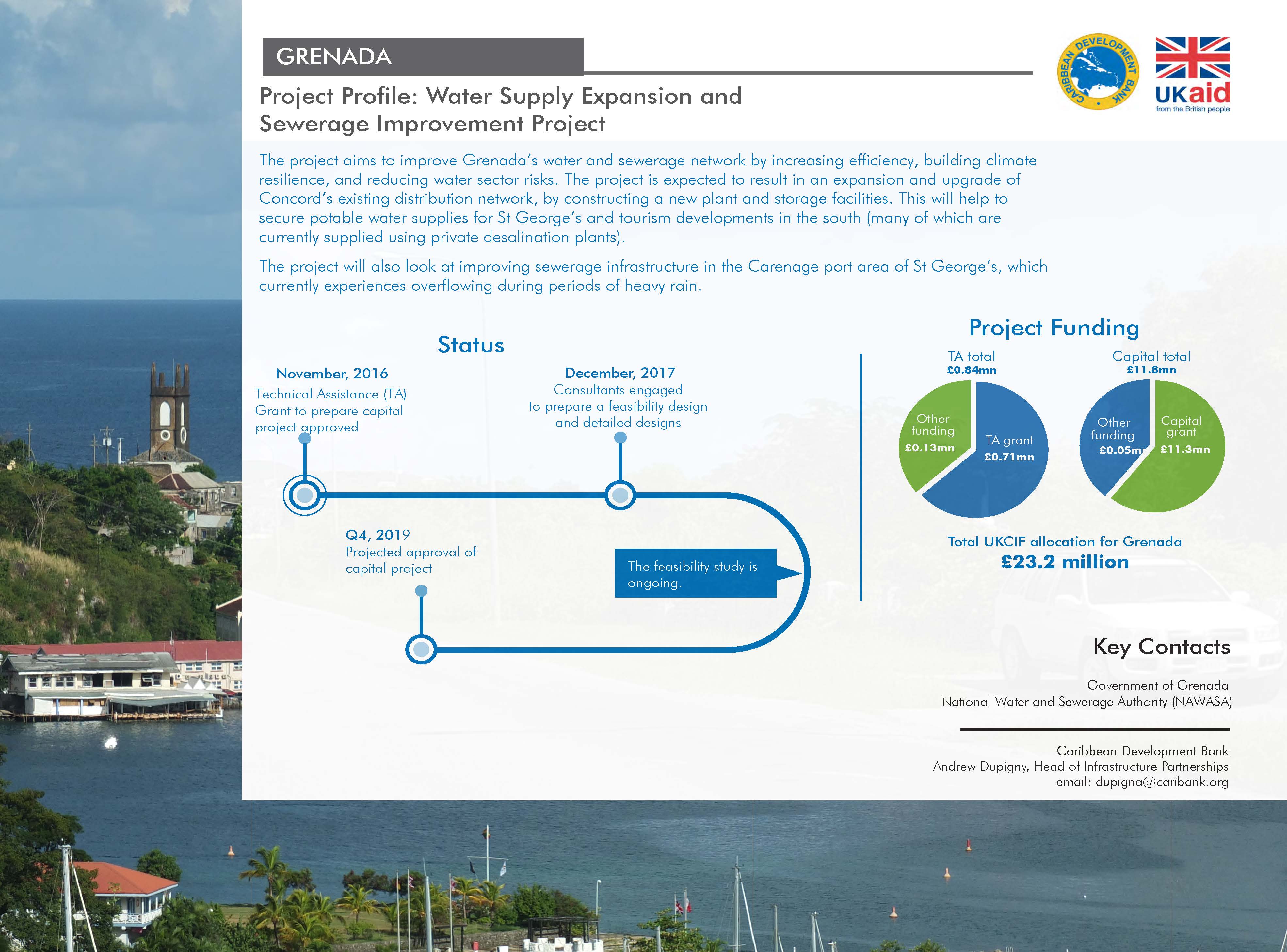 project profile with background image of a harbour in Grenada with text and charts against white backdrop