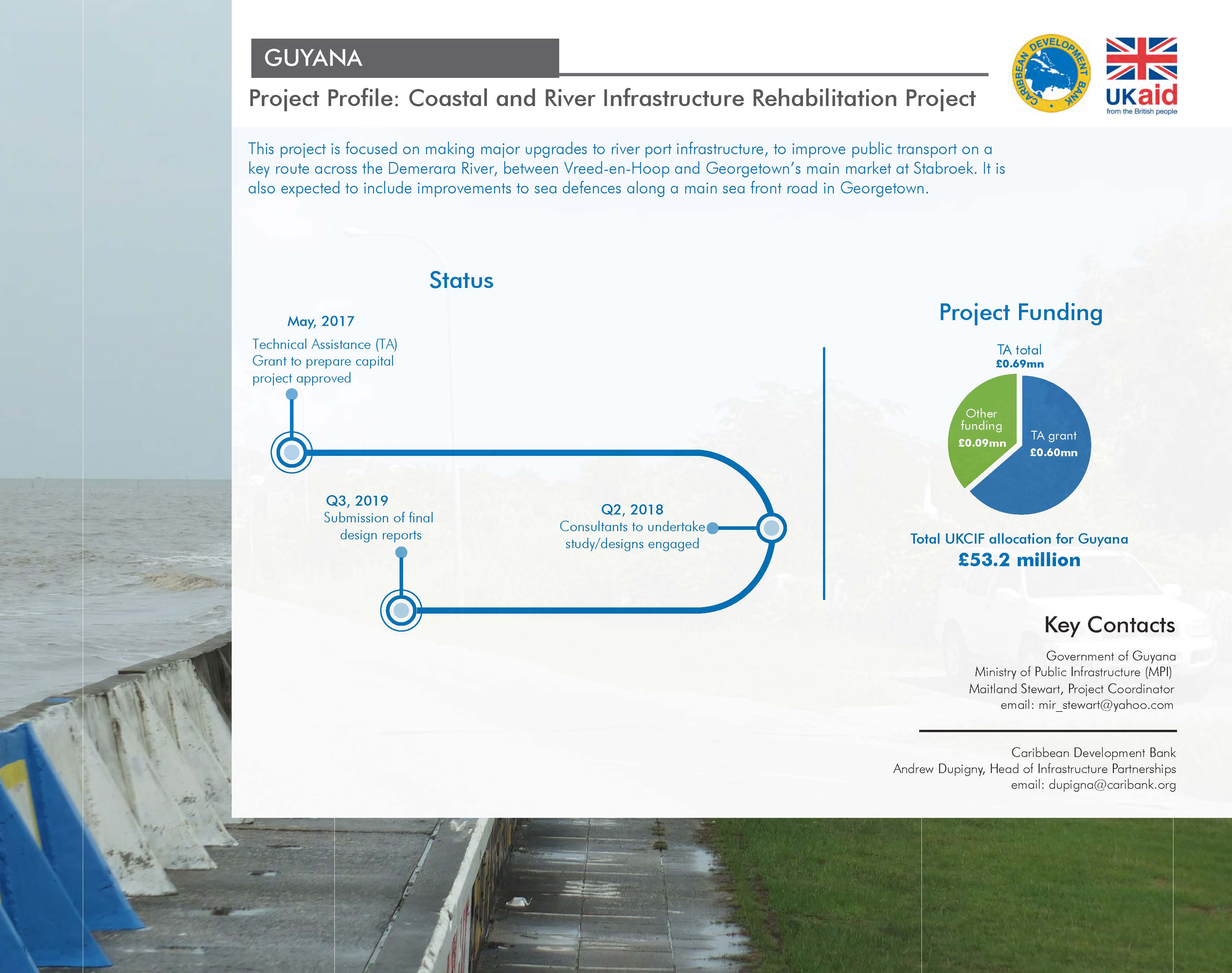 project profile with background image of a sea wall with text and charts against white backdrop