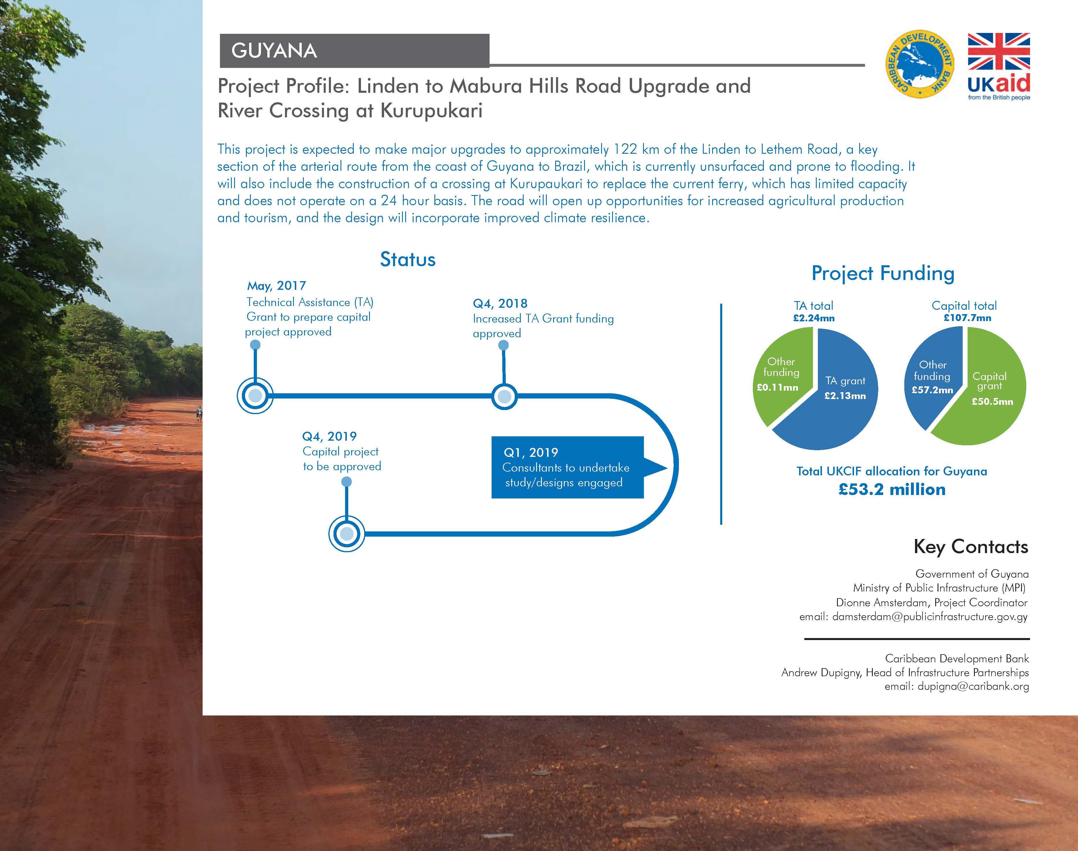 project profile with background image of a dirt road with text and charts against white backdrop