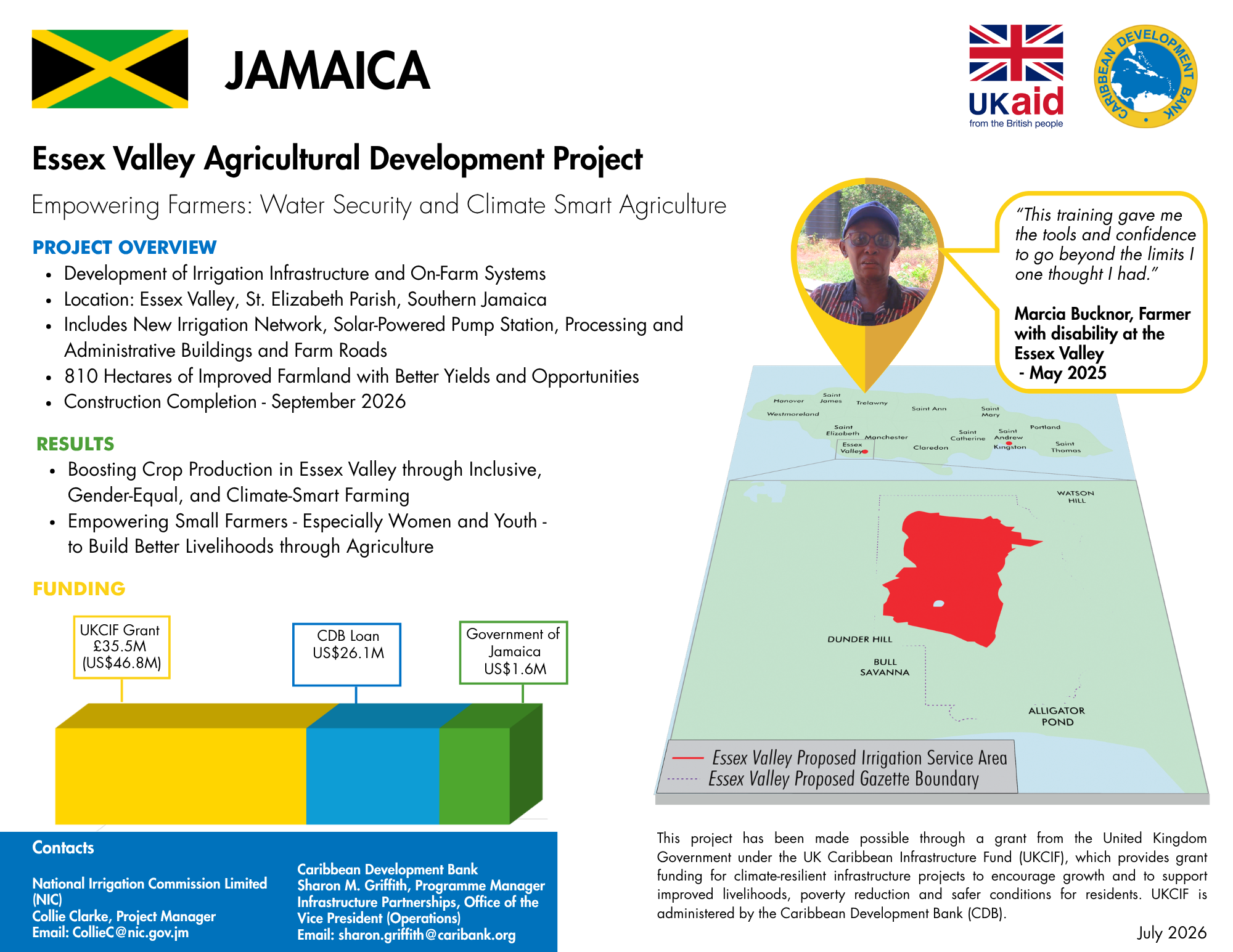Project profile with pie chart, map, and timeline