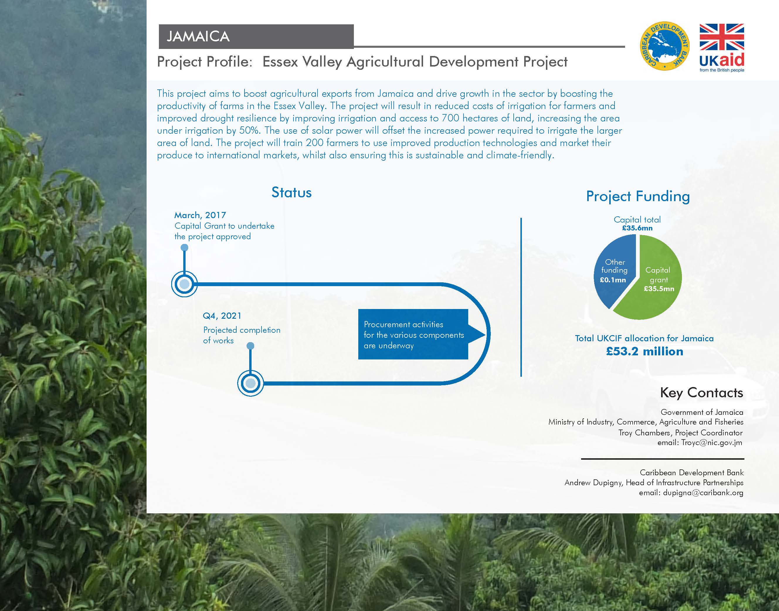project profile with background image of green vegetation with text and charts against white backdrop