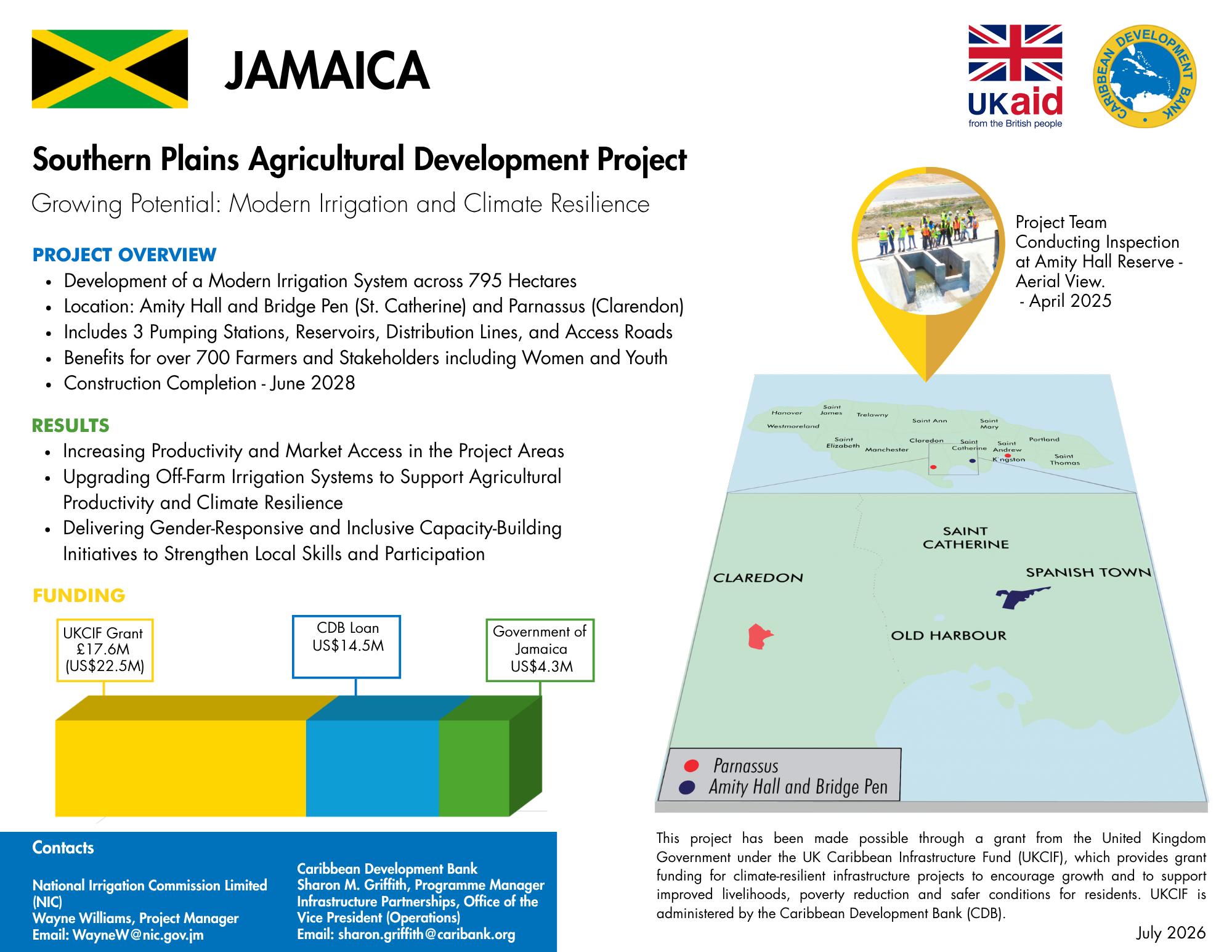 Project profile with pie chart, map, and timeline