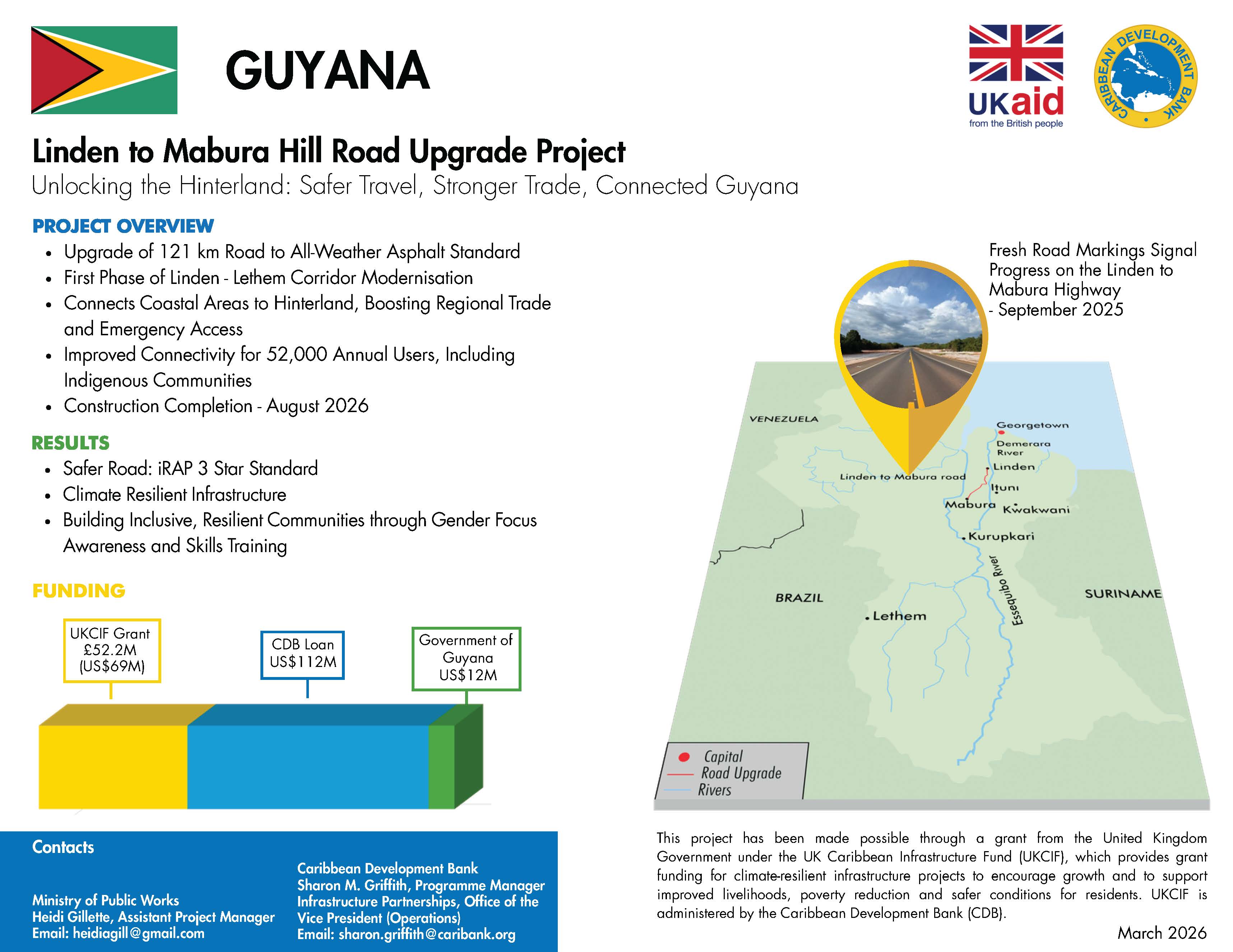 Project profile with pie chart, map, and timeline