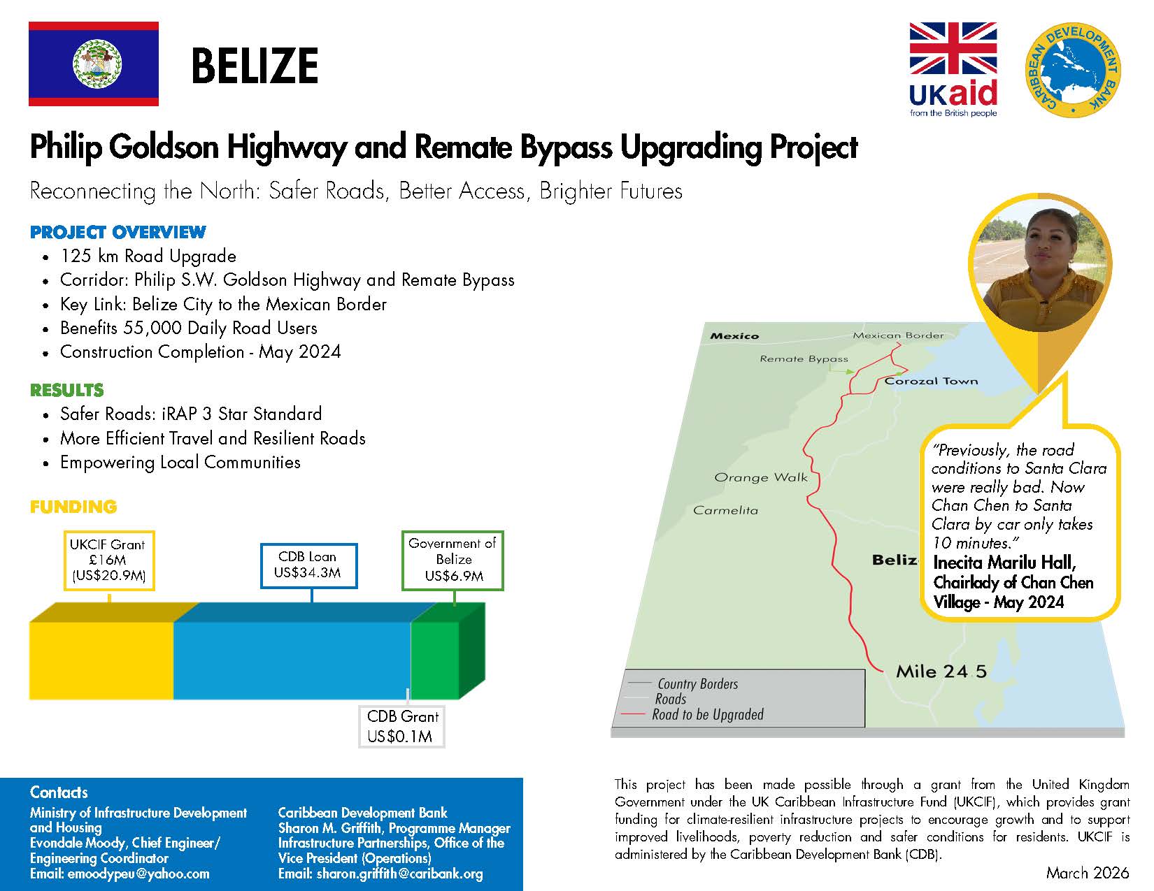 Project profile with pie chart, map, and timeline