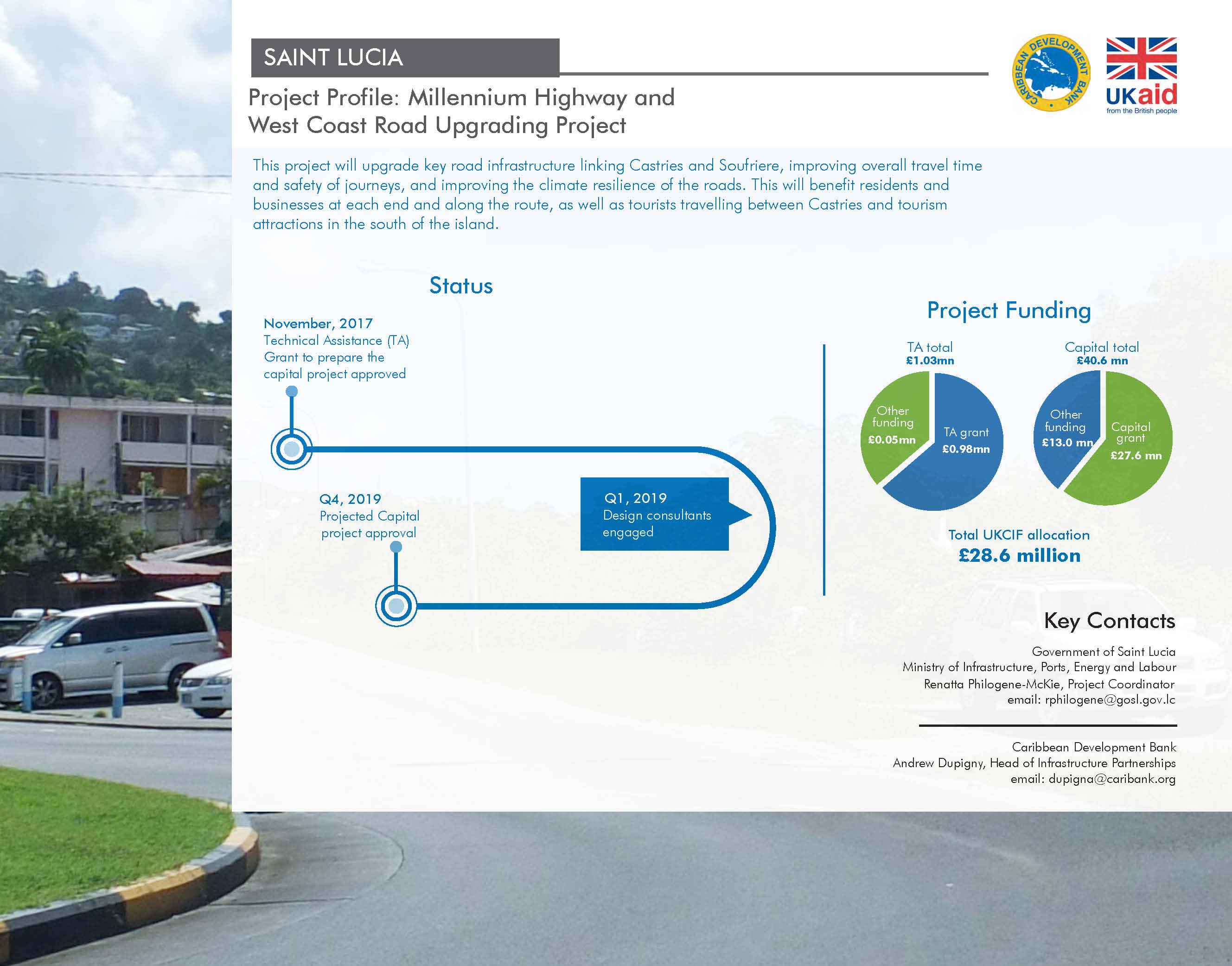 project profile with background image of a paved road with text and charts against white backdrop