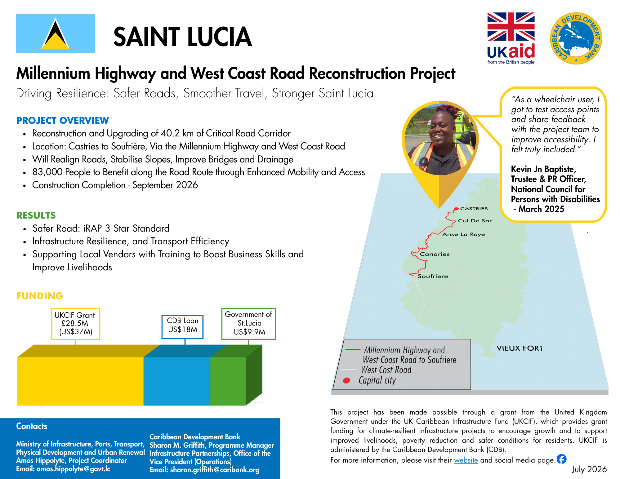 Project profile with pie chart, map, and timeline