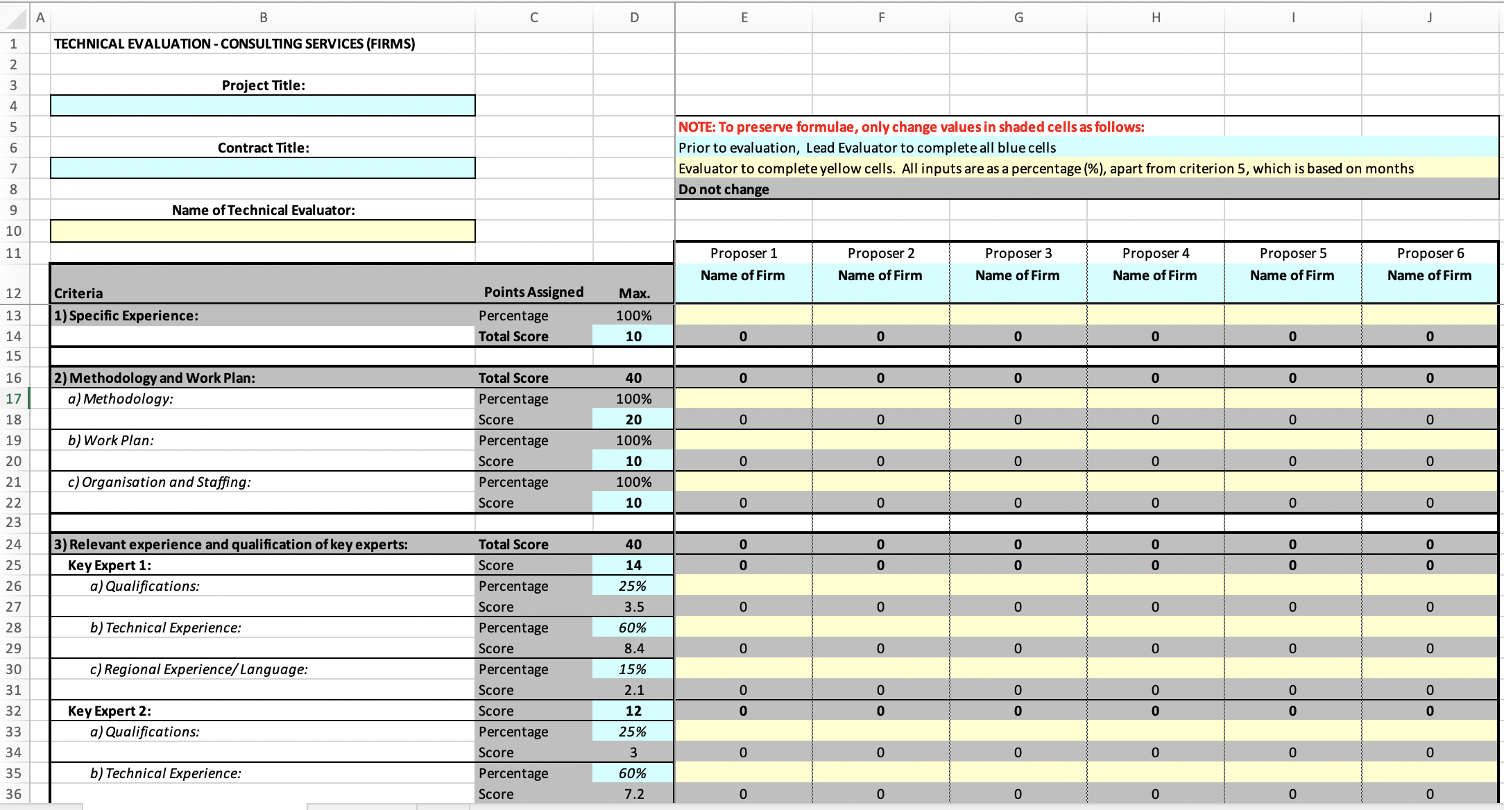 snapshot of excel sheet