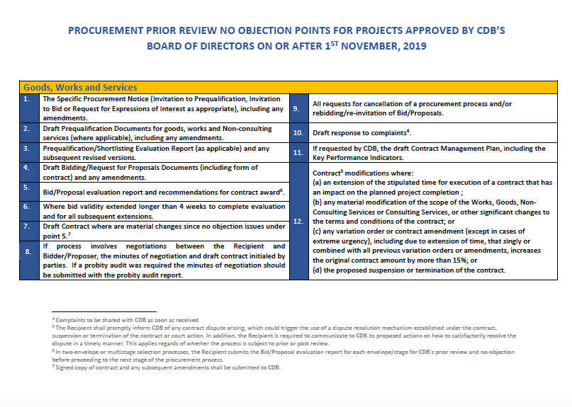 Procurement Prior Review No Objection Points for Projects Approved by CDB’s Board of Directors on or after 1st November, 2019
