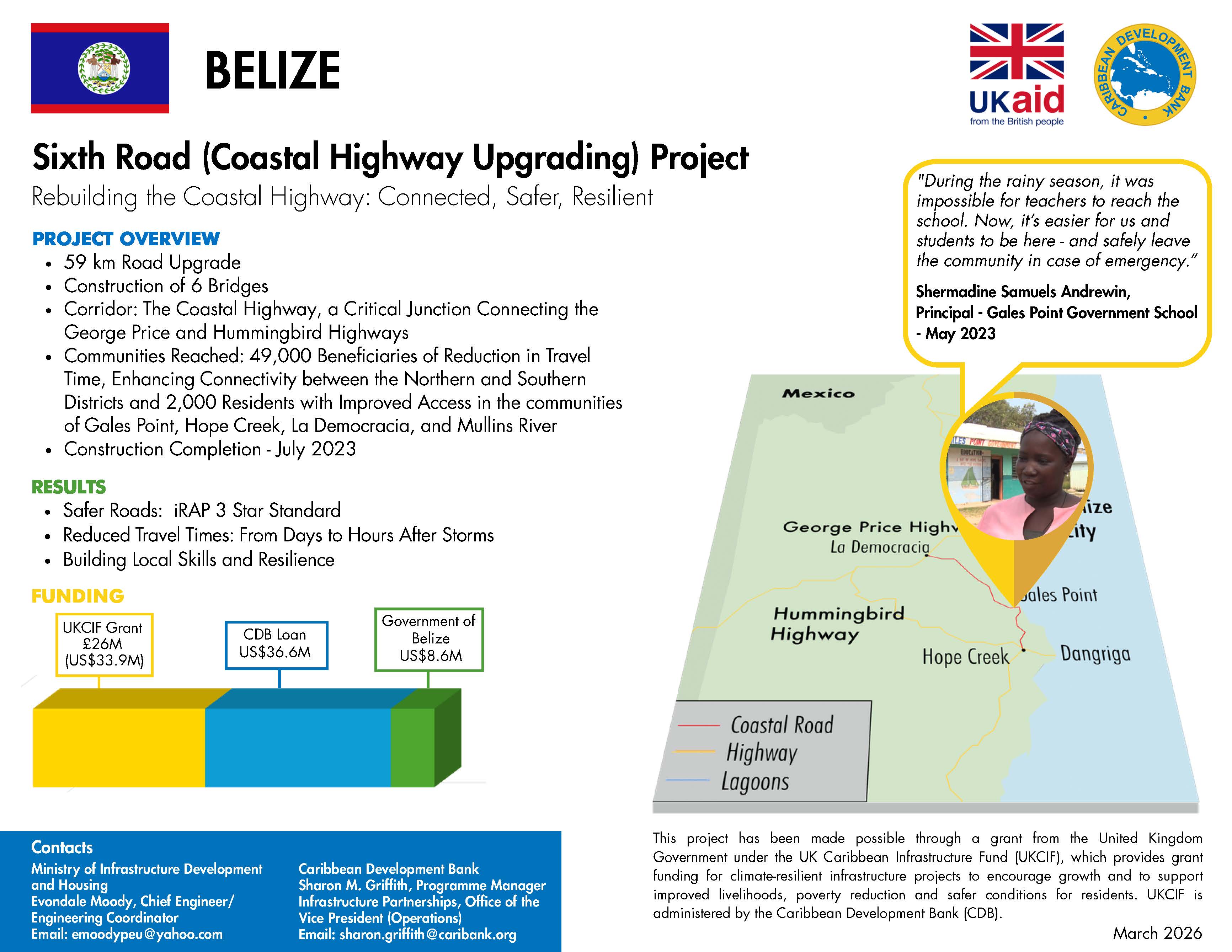 Project profile with pie chart, map, and timeline