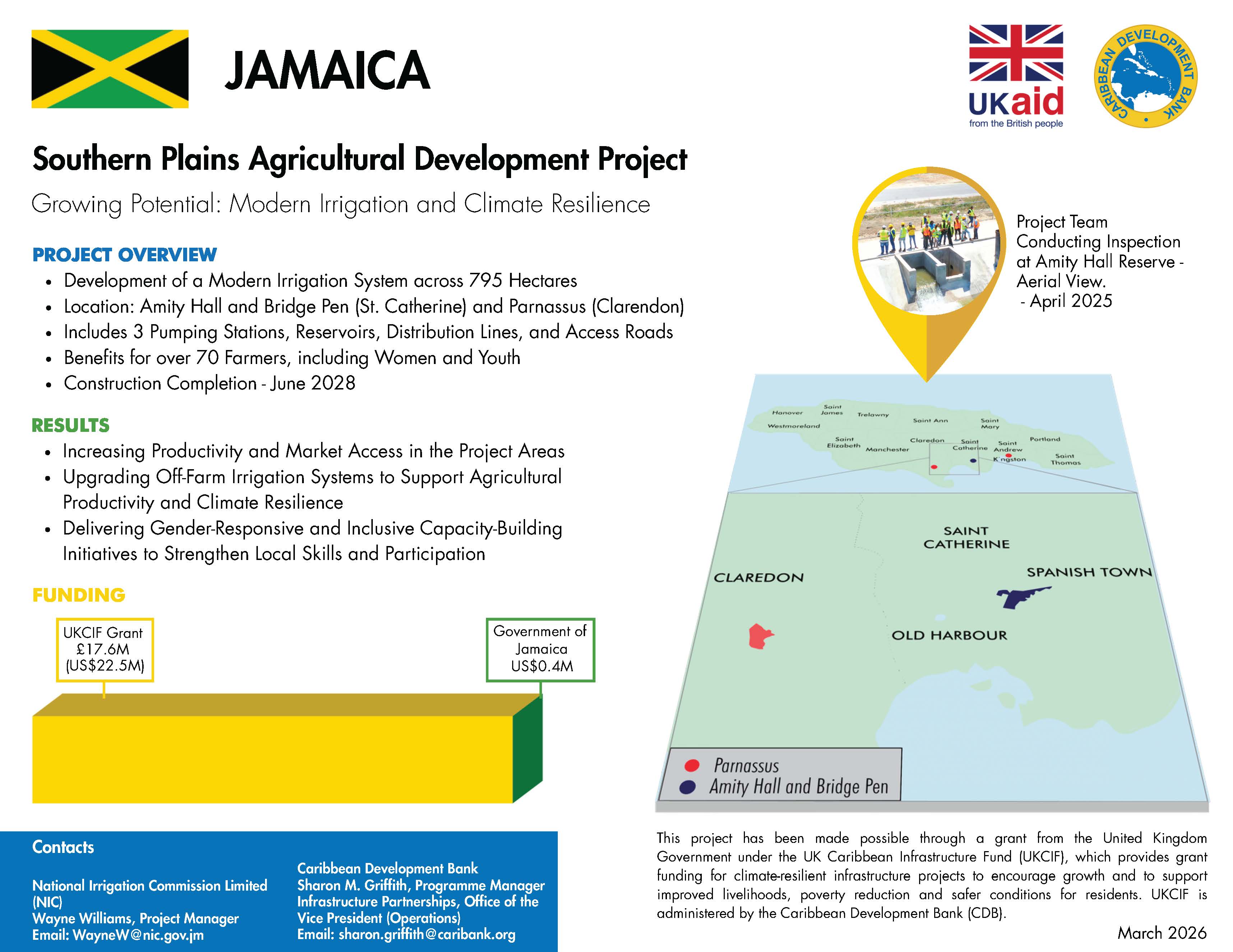 Project profile with pie chart, map, and timeline