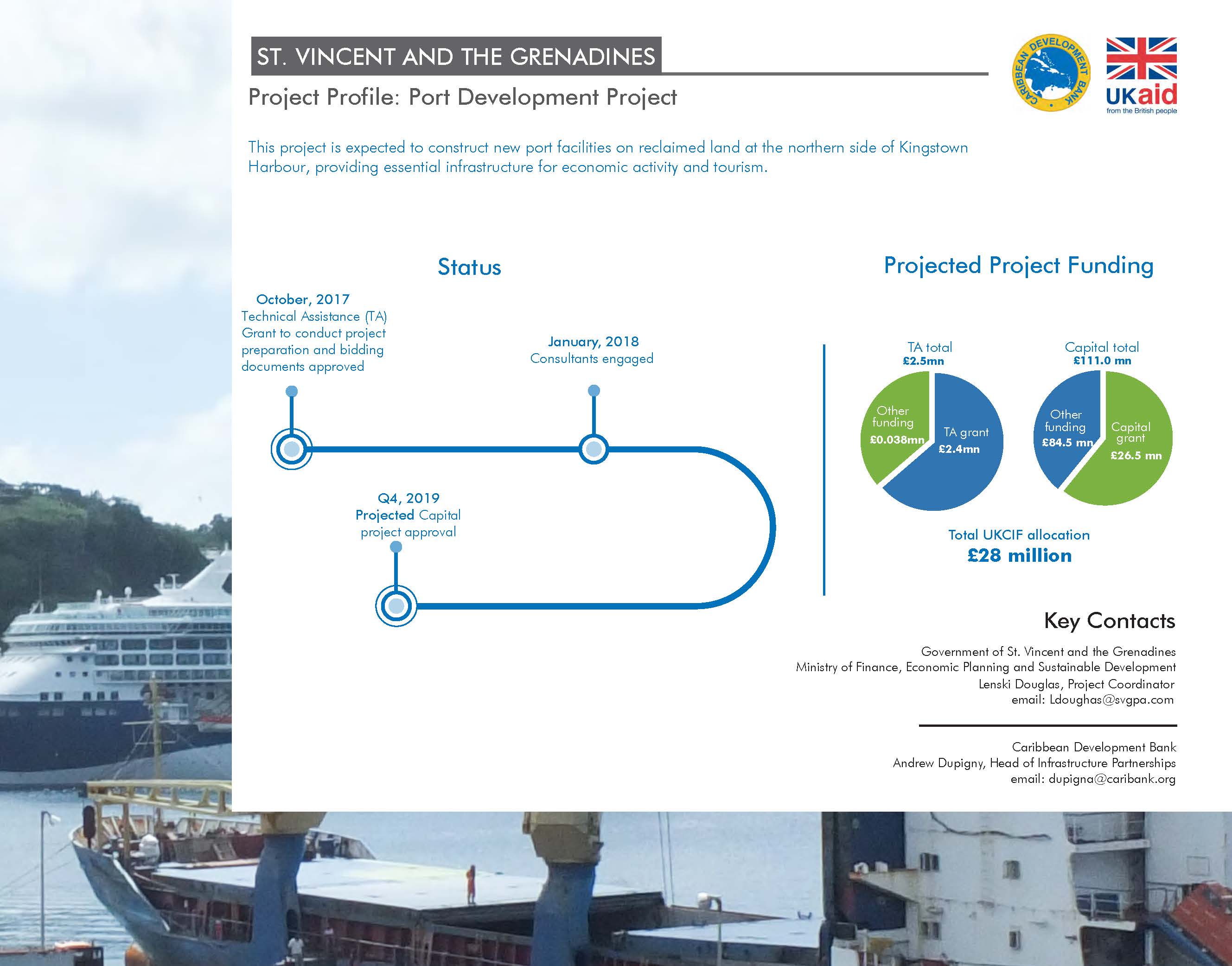 project profile with background image of ships in port with text and charts against white backdrop