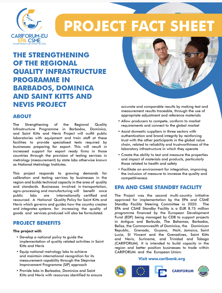 Fact Sheet Strengthening of the Regional Quality Infrastructure Programme in Barbados, Dominica and St Kitts and Nevis Project 