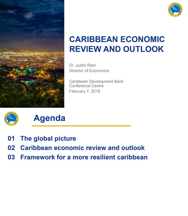 Caribbean Economic Review Cover