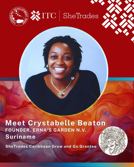 Crystabelle Beaton – Erna’s Garden N.V 