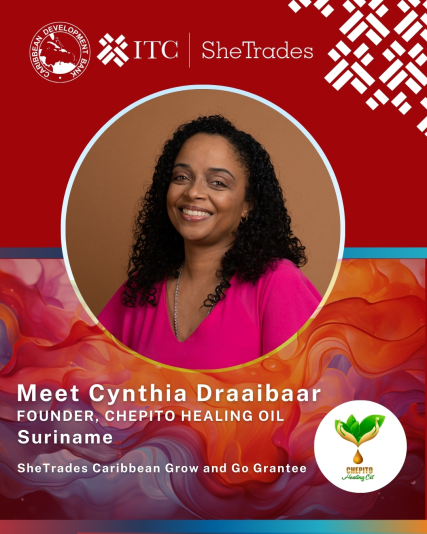 Cynthia Draiibaar – Chepito Healing Oil 
